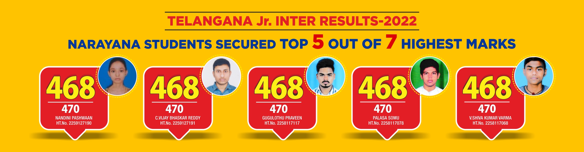 Inter Results Telangana